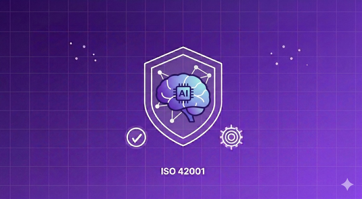 ISO 42001 Explained: AI Management System Requirements & Benefits